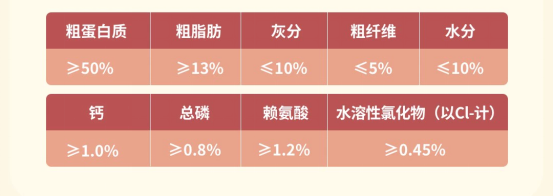 多格爸爸暖胃版八果双珍鹅烘焙犬粮测评 营养价值高但价格昂贵 多格爸爸暖胃版八果双珍鹅烘焙犬粮测评 营养价值高但价格昂贵