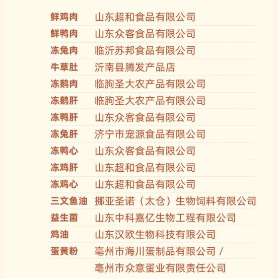 多格爸爸暖胃版八果双珍鹅烘焙犬粮测评 营养价值高但价格昂贵 多格爸爸暖胃版八果双珍鹅烘焙犬粮测评 营养价值高但价格昂贵