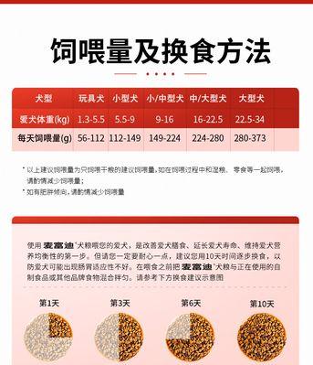 小泰迪多久开始吃狗粮?幼犬断奶转食全攻略 小泰迪多久开始吃狗粮?幼犬断奶转食全攻略