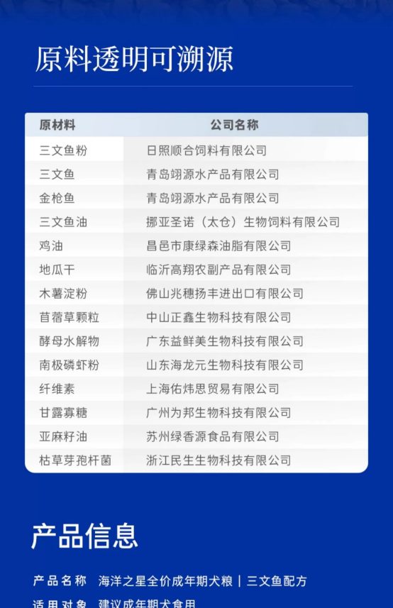 海洋之星三文鱼狗粮测评:深海鱼配方美毛效果好但含盐量偏高 海洋之星三文鱼狗粮测评:深海鱼配方美毛效果好但含盐量偏高