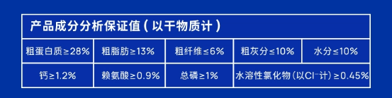 海洋之星三文鱼狗粮测评:深海鱼配方美毛效果好但含盐量偏高 海洋之星三文鱼狗粮测评:深海鱼配方美毛效果好但含盐量偏高