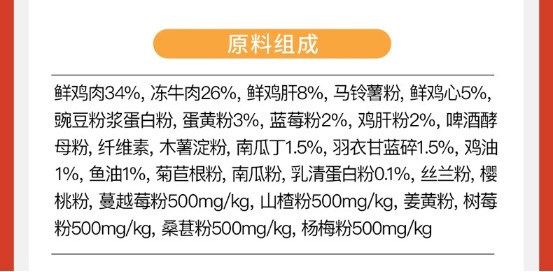 领先蓝莓牛烘焙狗粮测评 动物性原料占比80%益生菌调节肠胃
