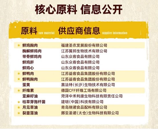 倍内菲鸭肉雪梨烘焙狗粮评测 动物性原料占比83.5%营养丰富