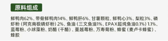 观本鸭肉梨烘焙犬粮测评 营养分析与适用性评估