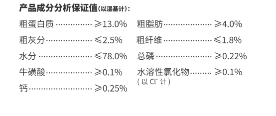 格吾安小蓝罐猫罐头升级测评，纯肉配方营养分析