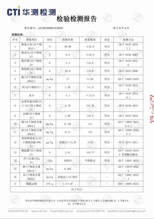 观本鸭肉梨烘焙犬粮测评 营养分析与适用性评估