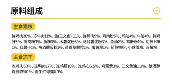 高爷家3.0益生菌猫粮测评分析：动物性原料占比高营养全面