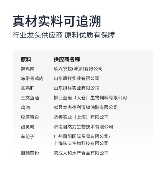 格吾安小蓝罐猫罐头升级测评，纯肉配方营养分析