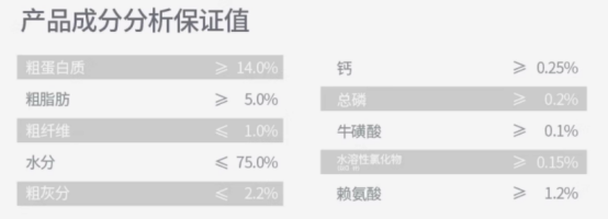 生生不息兔肉配方猫罐头测评：高蛋白低脂但价格偏高