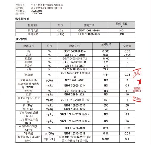 生生不息兔肉配方猫罐头测评：高蛋白低脂但价格偏高