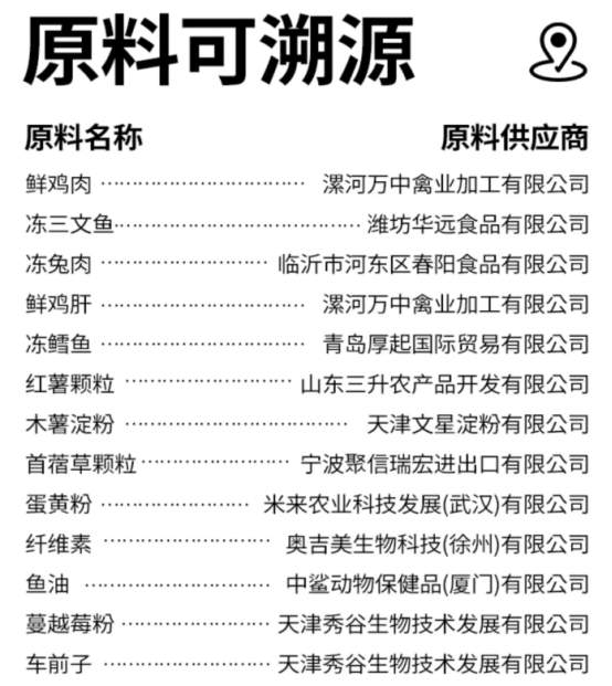 喵梵思酥心粮测评:高蛋白低脂猫粮营养分析与选购指南 喵梵思酥心粮测评:高蛋白低脂猫粮营养分析与选购指南