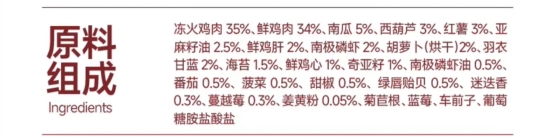 派膳师火鸡西葫芦烘焙犬粮测评 营养价值高性价比狗粮推荐