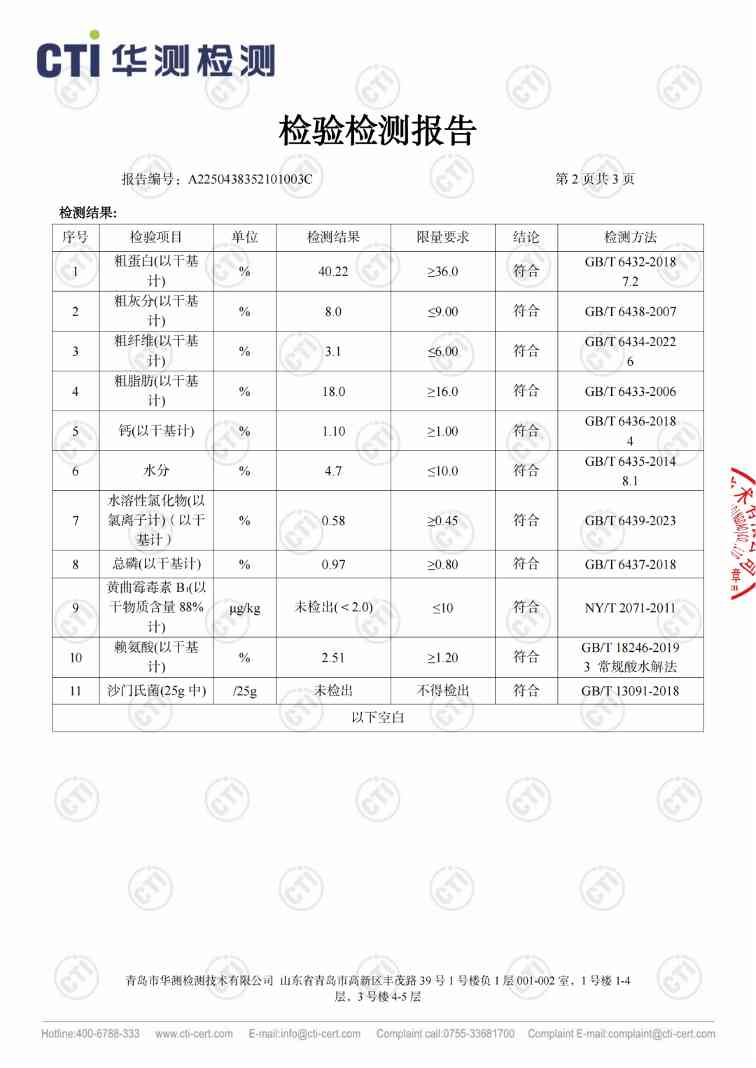 翡冷翠K6鸭肉狗粮测评营养价值分析及适用犬种推荐 翡冷翠K6鸭肉狗粮测评营养价值分析及适用犬种推荐