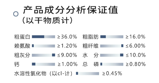 翡冷翠K6鸭肉狗粮测评营养价值分析及适用犬种推荐 翡冷翠K6鸭肉狗粮测评营养价值分析及适用犬种推荐