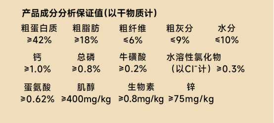 诚实一口小金袋烘焙猫粮测评营养价值分析及优缺点 诚实一口小金袋烘焙猫粮测评营养价值分析及优缺点