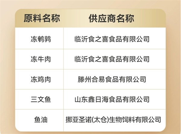 星宴牛肉主食罐测评:高蛋白无添加的猫咪理想选择 星宴牛肉主食罐测评:高蛋白无添加的猫咪理想选择