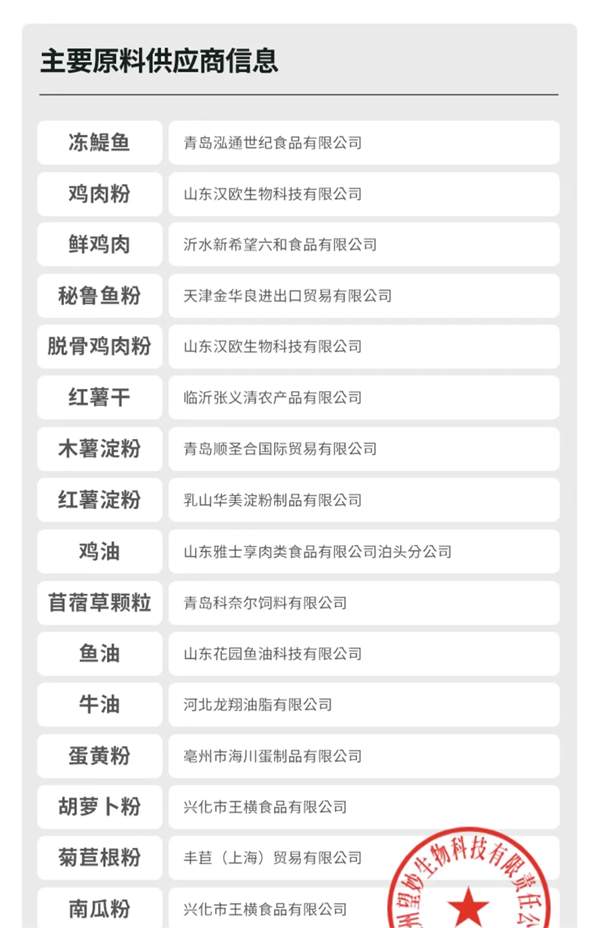 高爷家鱼肉益生菌猫粮测评:高蛋白美毛效果佳但需注意换粮过渡 高爷家鱼肉益生菌猫粮测评:高蛋白美毛效果佳但需注意换粮过渡