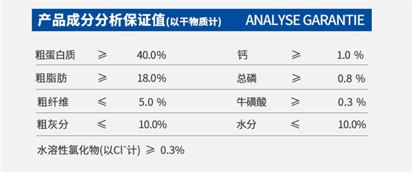 嘉传E65烘焙猫粮测评：92%动物性原料高性价比国产猫粮