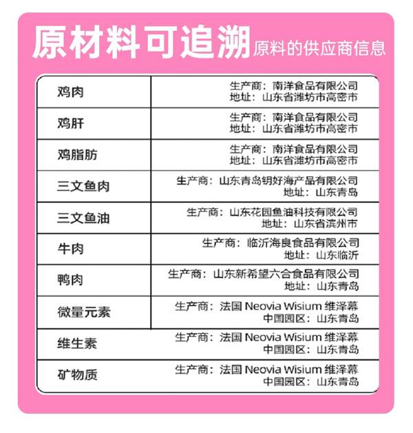猫森林zero主食罐测评:高蛋白无添加平价猫罐头推荐 猫森林zero主食罐测评:高蛋白无添加平价猫罐头推荐