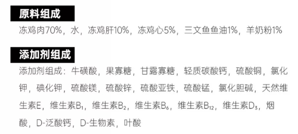 猫森林zero主食罐测评:高蛋白无添加平价猫罐头推荐 猫森林zero主食罐测评:高蛋白无添加平价猫罐头推荐
