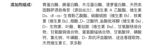 尾巴生活鸡肉烘焙猫粮测评:高肉含量无谷配方助力猫咪健康成长 尾巴生活鸡肉烘焙猫粮测评:高肉含量无谷配方助力猫咪健康成长