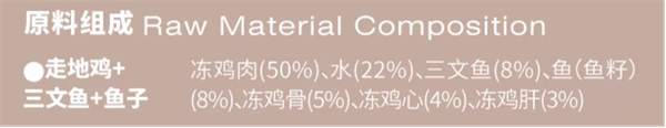 喵彩mini主食罐走地鸡三文鱼配方测评：纯肉无胶性价比高
