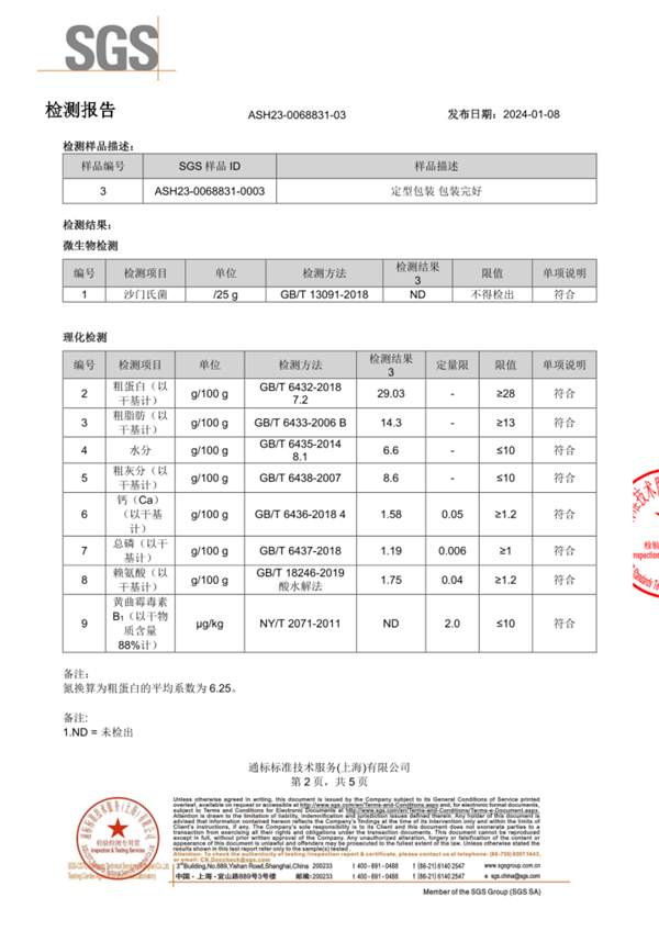 比乐鸭肉梨狗粮测评:平价狗粮的优缺点分析 比乐鸭肉梨狗粮测评:平价狗粮的优缺点分析