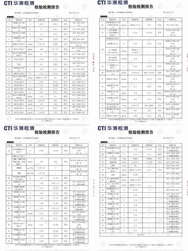 高爷家麦肯鸡猫粮测评:单一肉源低敏配方适合肠胃敏感猫咪 高爷家麦肯鸡猫粮测评:单一肉源低敏配方适合肠胃敏感猫咪