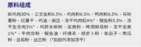 耐吉斯鲜肉甜甜圈猫粮测评:高蛋白适口性好性价比优 耐吉斯鲜肉甜甜圈猫粮测评:高蛋白适口性好性价比优