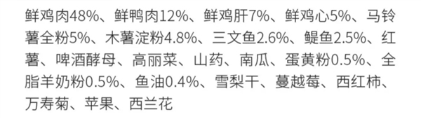 汪爸爸低温烘焙狗粮测评：鸭肉雪梨配方缓解泪痕