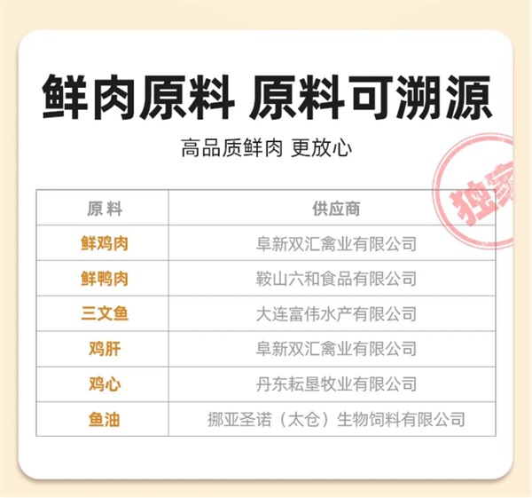 汪爸爸低温烘焙狗粮测评：鸭肉雪梨配方缓解泪痕