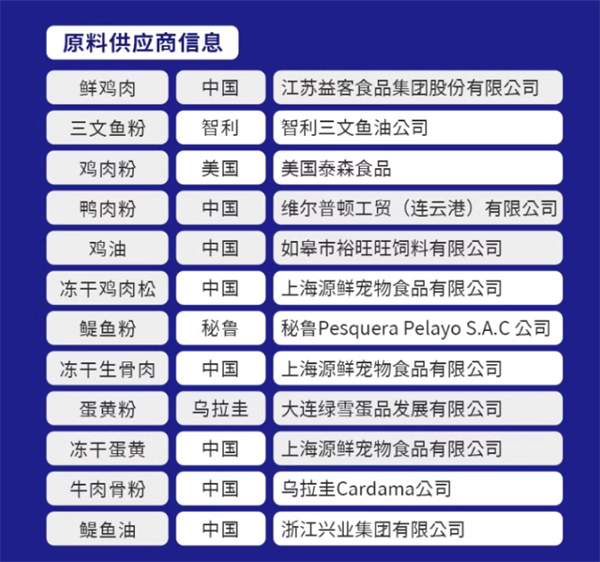 耐吉斯鲜肉甜甜圈猫粮测评:高蛋白适口性好性价比优 耐吉斯鲜肉甜甜圈猫粮测评:高蛋白适口性好性价比优