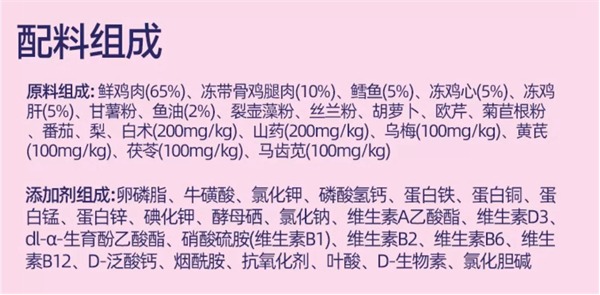 麦富迪BARF烘焙猫粮测评 动物蛋白占比90%营养价值高 麦富迪BARF烘焙猫粮测评 动物蛋白占比90%营养价值高