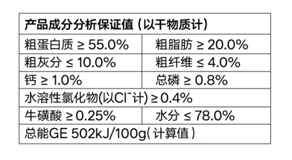 国产猫罐头能买吗|pidan鸡肉味主食罐测评 国产猫罐头能买吗|pidan鸡肉味主食罐测评