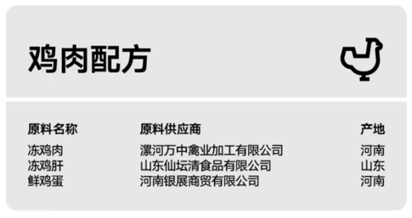国产猫罐头能买吗|pidan鸡肉味主食罐测评 国产猫罐头能买吗|pidan鸡肉味主食罐测评