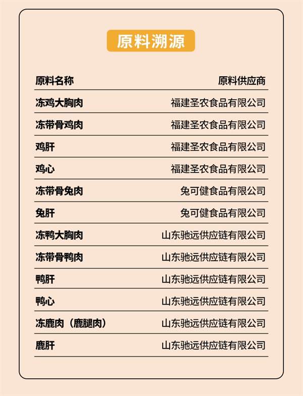 喵梵思猫罐头测评|国产主食罐真实反馈与营养分析 喵梵思猫罐头测评|国产主食罐真实反馈与营养分析