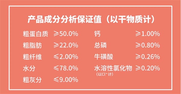 喵梵思猫罐头测评|国产主食罐真实反馈与营养分析 喵梵思猫罐头测评|国产主食罐真实反馈与营养分析