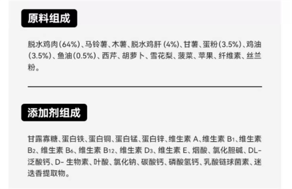 好主人金装无谷鸡肉犬粮测评｜低敏高营养全攻略