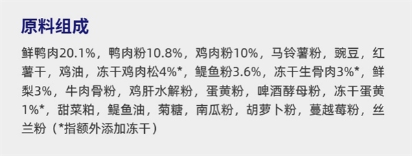 耐吉斯鸭肉梨夹心狗粮评测：无谷配方营养丰富适口性佳