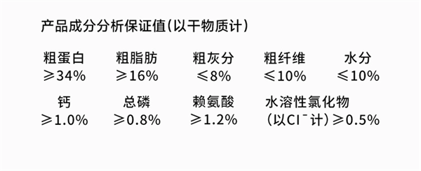 诚实一口N33PLUS冻干犬粮测评 营养全面适口性佳