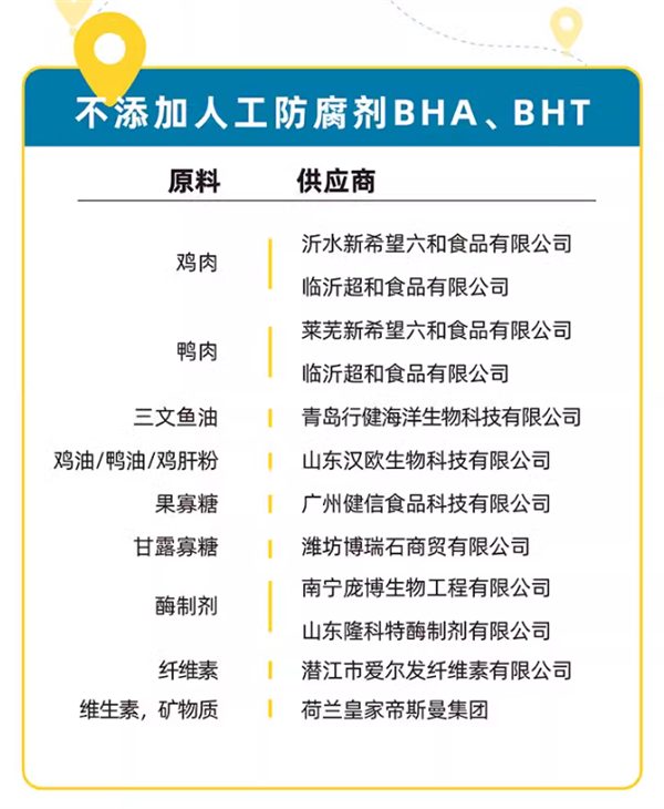 派膳师低能量狗粮测评：减脂犬粮营养分析与喂食建议