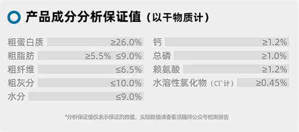 派膳师低能量狗粮测评：减脂犬粮营养分析与喂食建议