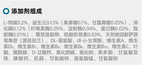 派膳师低能量狗粮测评：减脂犬粮营养分析与喂食建议