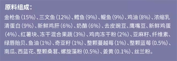 伯纳天纯生鲜super深海御鲜猫粮评测：高蛋白鱼类配方营养全面