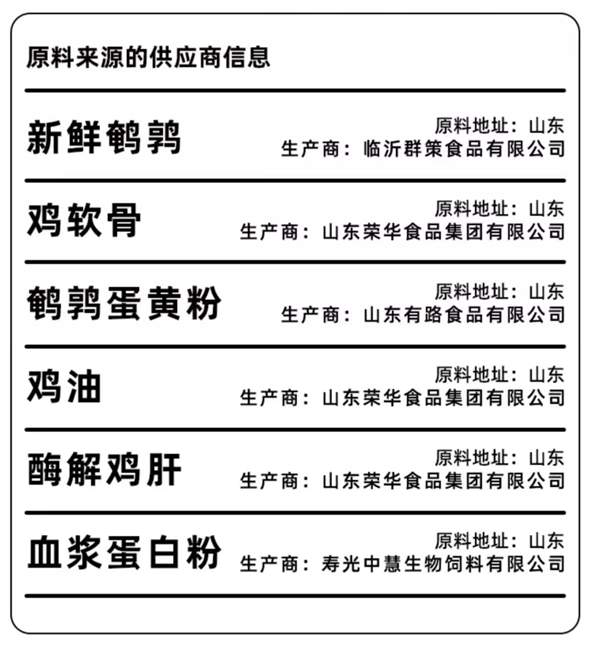 猫所鹌鹑小丑罐头测评:纯肉配方营养分析与适口性评测 猫所鹌鹑小丑罐头测评:纯肉配方营养分析与适口性评测