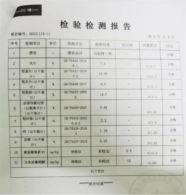 疯狂小狗牛肉益生菌狗粮评测：低端产品不建议长期喂食