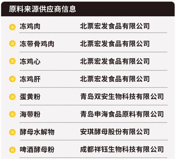 黑鼻头鸡肉猫罐头测评：高蛋白低价格但肠胃敏感需谨慎