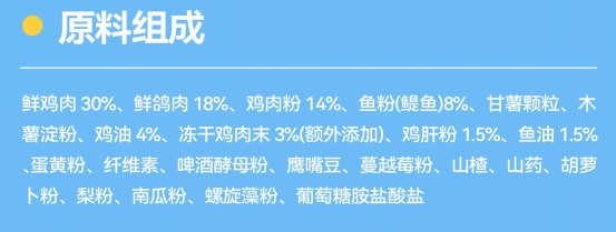 乐顿鸡肉乳鸽猫粮测评:高蛋白低淀粉性价比之选 乐顿鸡肉乳鸽猫粮测评:高蛋白低淀粉性价比之选