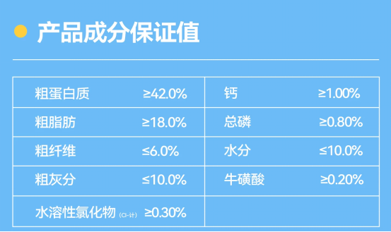 乐顿鸡肉乳鸽猫粮测评:高蛋白低淀粉性价比之选 乐顿鸡肉乳鸽猫粮测评:高蛋白低淀粉性价比之选