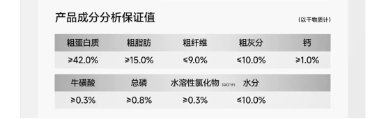 奥丁减油小方鱼肉猫粮评测:高蛋白深海鱼配方优缺点分析 奥丁减油小方鱼肉猫粮评测:高蛋白深海鱼配方优缺点分析